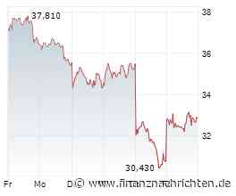 MDAX-Wert im Check: Aixtron überzeugt bei Aufträgen - Deutsche Bank dämpft die Erwartungen