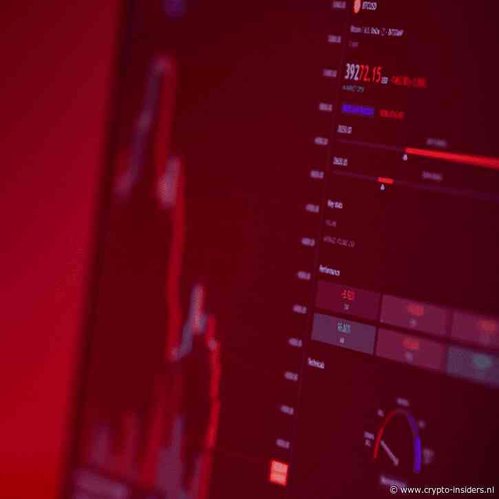 Bitcoin zakt opnieuw onder 81.000 dollar terwijl Nasdaq daalt