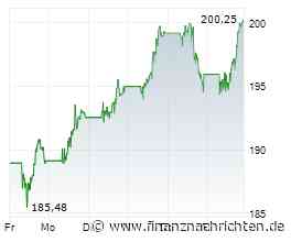 ROUNDUP/Aktien New York Schluss: Techwerte sacken ab - KI- und Inflationssorgen