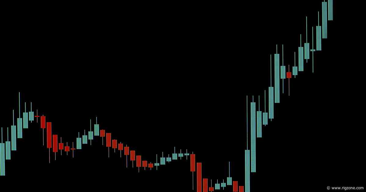 Brent Oil Hits $110 as Supply Risks Mount