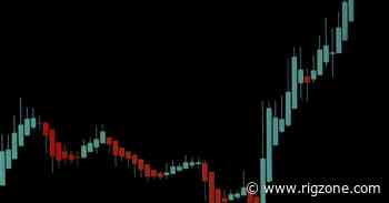 Brent Oil Hits $110 as Supply Risks Mount
