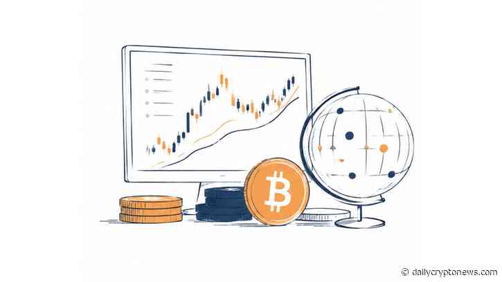 How Perpetual Futures Funding Rates Affect the Cost of Holding a Position