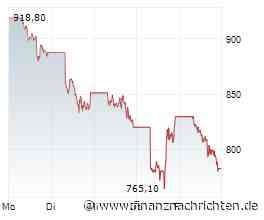 Micron-Aktie mit -30% - wie tief fällt der Kurs?