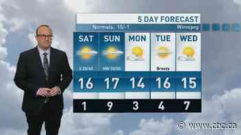 Riley Laychuk's weekend forecast: sunny in the south