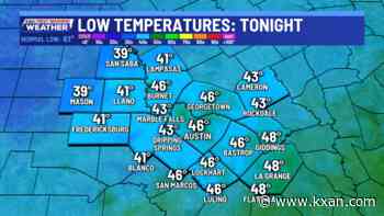 Cooler tonight, pleasant Sunday, sunny stretch
