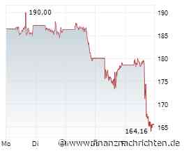 Palantir-Aktie mit -13% - nächstes Ziel 139 US$?