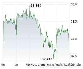 Commerzbank-Aktie: EZB gibt grünes Licht - Übernahme noch 2026?
