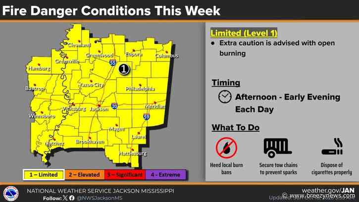 No Red Flag Warning Today But Fire Danger Continues