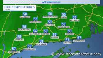 Sunshine through a cool Sunday, clouds return tomorrow