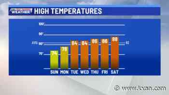 Cool mornings, warming afternoons on the way this week