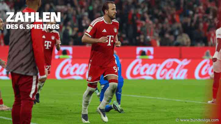 Leverkusen erinnert an Alonso-Zeiten: Die Zahlen des 6. Spieltags