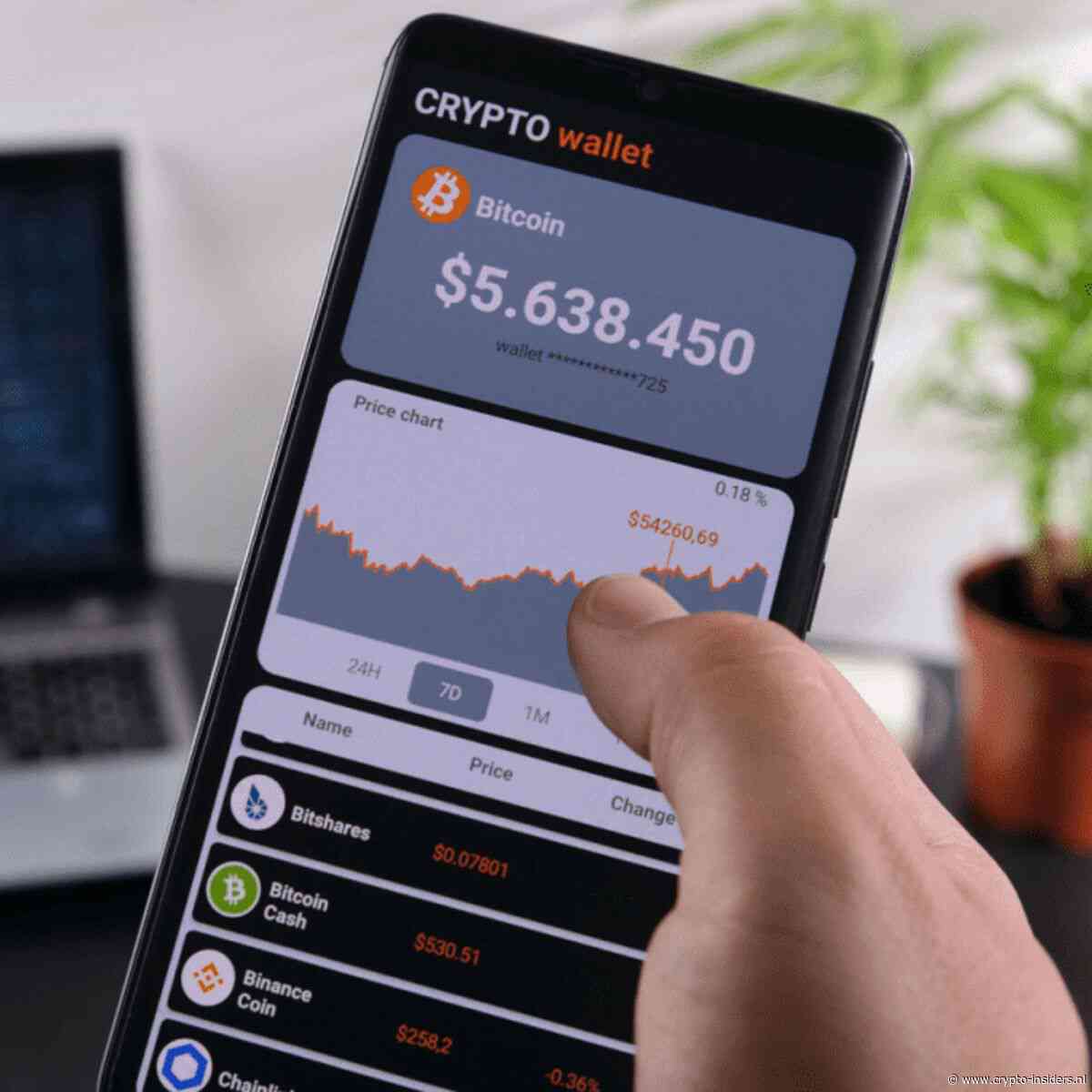 Zo voorkom je dat je crypto na je dood onbereikbaar wordt