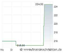 Adhoc: ALSO Holding AG: ALSO Q1-Q3: Konzerngewinn +75% - EBITDA: 240 Millionen Euro (+33%), Umsatz: 12.4 Milliarden Euro (+17%)
