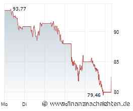 ANALYSE-FLASH: JPMorgan hebt Intel auf 'Neutral' - Ziel bleibt 85 Dollar
