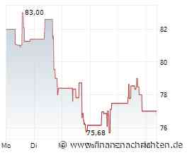 Kissigs Börsengeschichte(n): Am 19.10.1987 brachte der "Schwarze Montag" die Börsen und Michael Milkens Junk Bond-Imperium zu Fall. Und beinahe auch Übernahmeking KKR