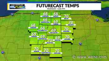 Sunshine brings more warm days this week