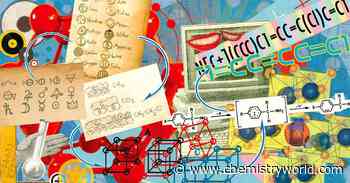 The evolution of chemical notation