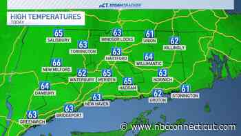 60s return for Monday afternoon with a few clouds