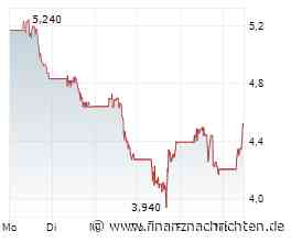 SpaceX & SAP | ITM: Stark! | Steyr: Red Cat interessiert | Rheinmetall: Lithium-Interesse