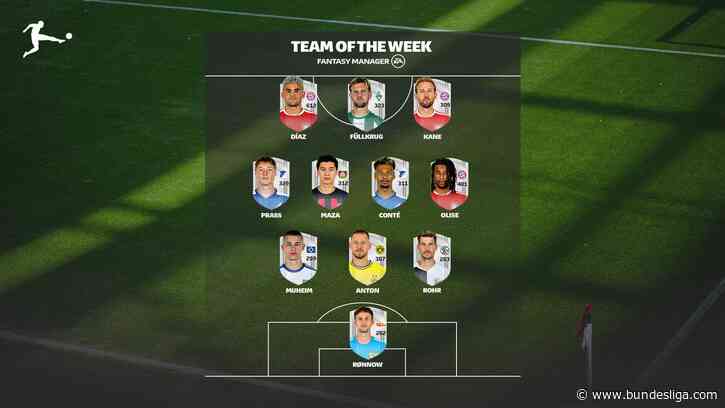 Díaz mio! Die Top-11 des 6. Spieltags
