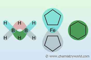 Stop drawing lies: Why chemistry needs hypergraphs