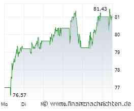 ANALYSE-FLASH: Jefferies hebt Ziel für Totalenergies auf 90 Euro - 'Buy'