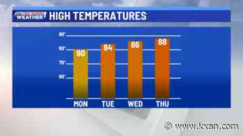 Blue sky days ahead as warming trend gets underway