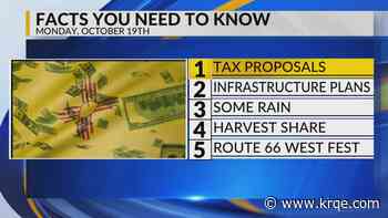 Tax proposals, Infrastructure plans, Mild temperatures, Harvest share, Route 66