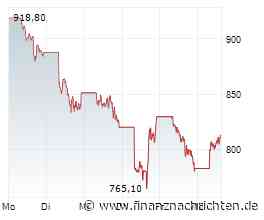 Micron-Aktie nach -23%: Wo endet der Ausverkauf?
