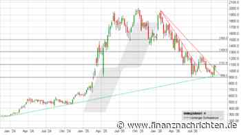Rheinmetall: Ist das der finale Boden?