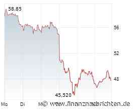 2G Energy Aktie: "Insider" kaufen