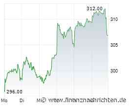 Aktie der Woche: Deutsche Börse Video