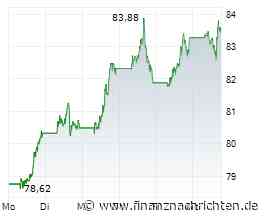 ANALYSE-FLASH: UBS belässt Coca-Cola auf 'Buy' - Ziel 104 Dollar