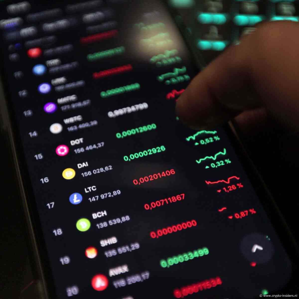 Analist: 'Kleine cryptomunten krijgen plots veel meer vaart dan Bitcoin'