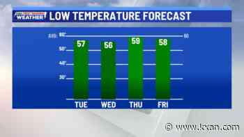 More cool mornings ahead, but warmer days too