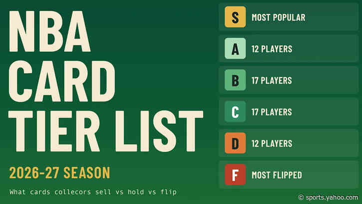 Courtyard used keep, flip, or ship data to build a tiered ranking of the cards collectors are most likely to hold