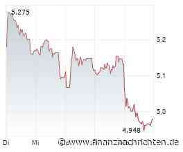 PRESSESPIEGEL/Unternehmen: EON, KNDS, NORMA, CELONIS, VW, DEUTSCHE BANK/LINDE, BARCLAYS