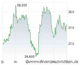 GFT Technologies SE: Earnings Call für Investoren am 12.11.2026: NuWays veranstaltet am 12.11.2026 um ...