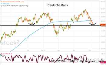 Einstiegschancen im DAX