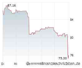 ROUNDUP/Aktien Frankfurt Eröffnung: Verluste drücken Dax unter Vortagstief
