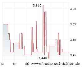 UmweltBank setzt auf Spitch-Sprachsystem mit KI