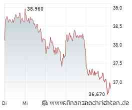Commerzbank-Aktie: 41 € Kursziel - bringt der 5. November die Wende?