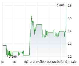 EQS-News: Branicks Group AG: Korrektur der Veröffentlichung vom 20.10.2026, 10:34 Uhr CET/CEST - Branicks Group AG: Gläubiger stimmen für Laufzeitverlängerung und ebnen Weg für Restrukturierung