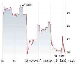 ANGLO AMERICAN ist zuversichtlich