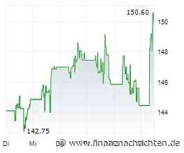 Telekom-Allianz | 3M: Amazon-Deal | Siemens: ABB-Zahlen belasten | Vonovia: Abstufung