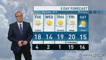 Riley Laychuk's Manitoba forecast for Tuesday, Oct. 20, 2026
