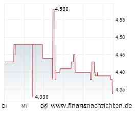 EQS-News: LAIQON AG: WealthTech LAIC erreicht 1 Mrd.-EUR-Marke in Q3 2026