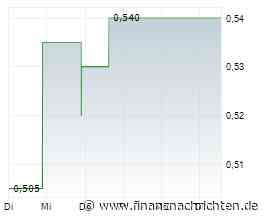 Intrepid Metals berichtet über positive Goldergebnisse vom Goldziel Mattie und den aktuellen Stand der Bohrungen auf dem Kupferprojekt Corral