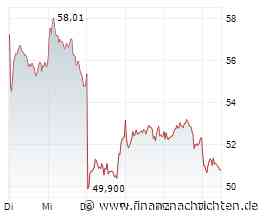 Infineon-Aktie: Anleger verpassen den Absprung