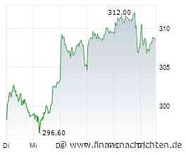 Deutsche Börse: Handelsvolumen schießt nach oben - Analysten wittern weiteres Kurspotenzial bei der Aktie